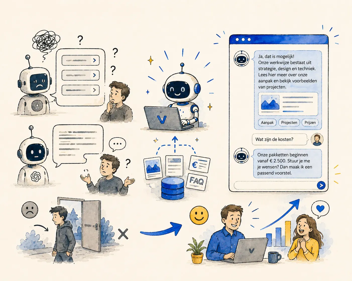 Illustratie van chatbot die klantvragen beantwoordt.