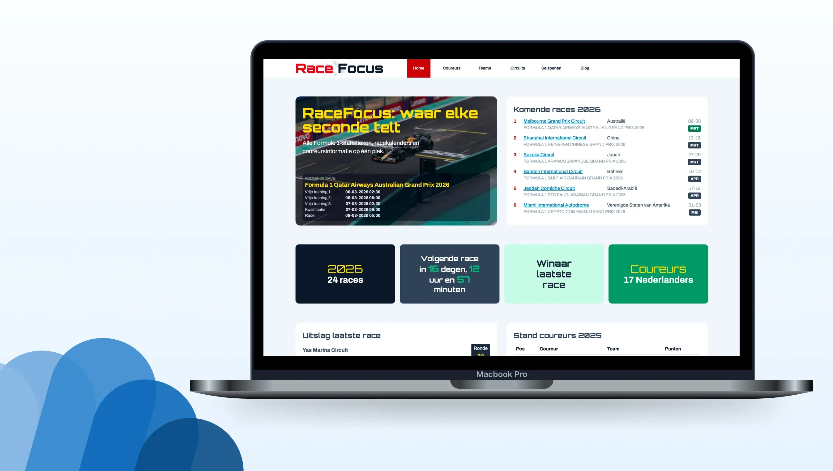 Interface design van het RaceFocus platform voor autosport en zakelijke dienstverlening.
